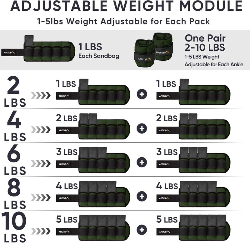 APEXUP 10lbs/Pair Adjustable Ankle Weights for Women and Men, Modularized Leg Weight Straps for Yoga, Walking, Running, Aerobics, Gym - Image 4